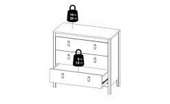 Kommode Madron | Schwarz -Kommode & Sideboards Verkäufe 13100454 9 202111192234